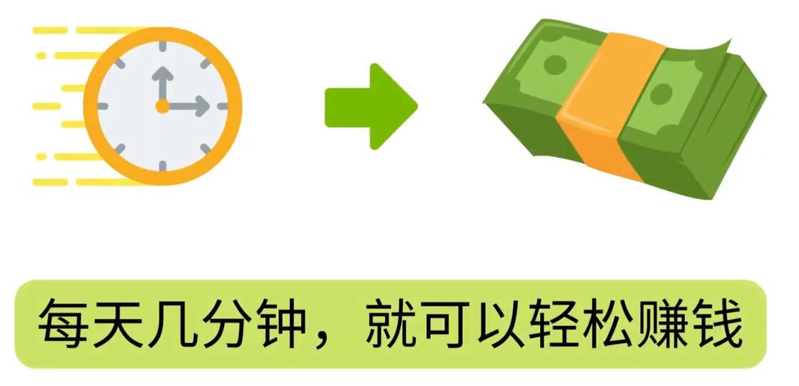 （3211期）FIverr赚钱的小技巧，每单40美元，每天80美元以上，懂基础英文就可以-副业库