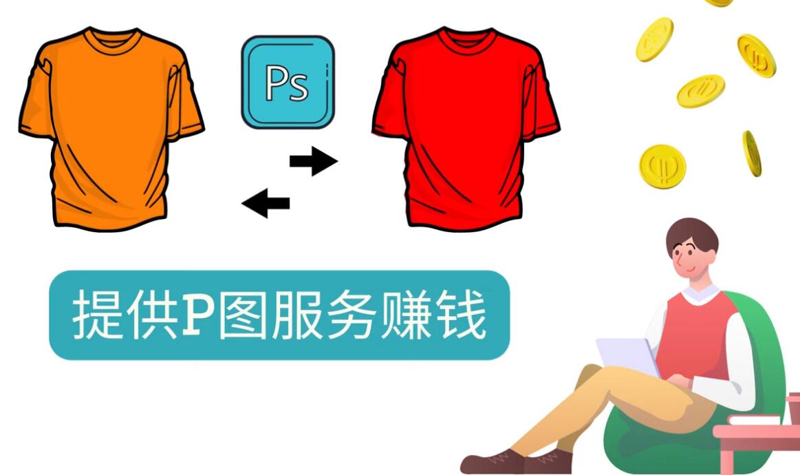 （3223期）什么也不做，搬运技能赚差价，每单赚10美元, 每天净赚60美元-副业库