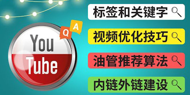 （3818期）Youtube常见问题解答3 – 关键字选择，视频优化技巧，YouTube推荐算法简介-副业库