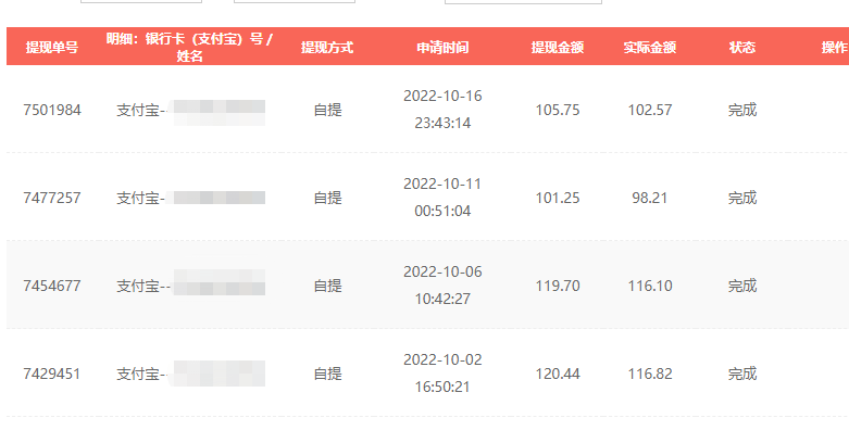 图片[2]-（4109期）出租CF小号赚零花钱项目：平台单号周收益100+号多工作室无限放大-副业库