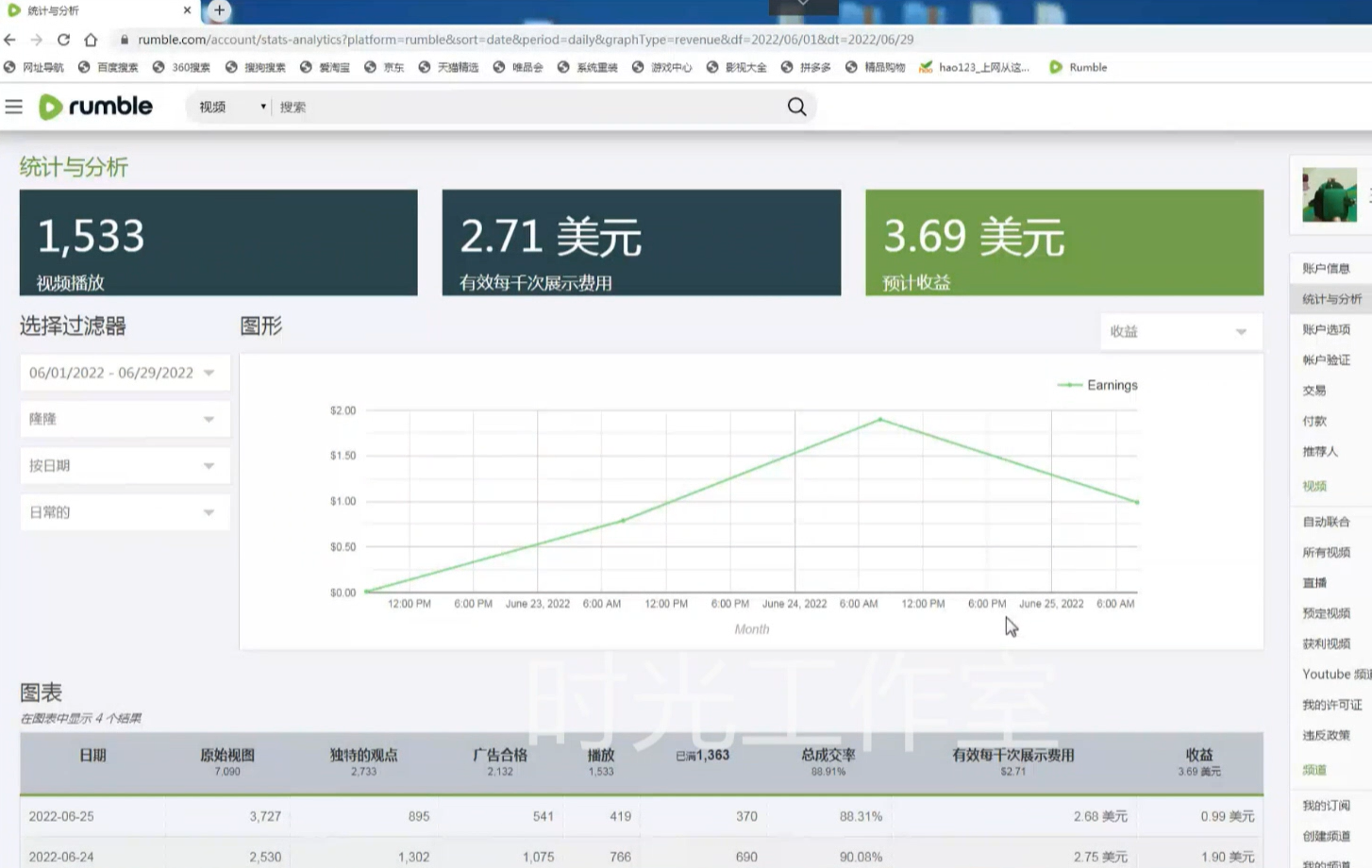 图片[2]-（4113期）外面收费3888的rumble撸美金项目，号称单窗口一天5美金+【脚本+教程】-副业库