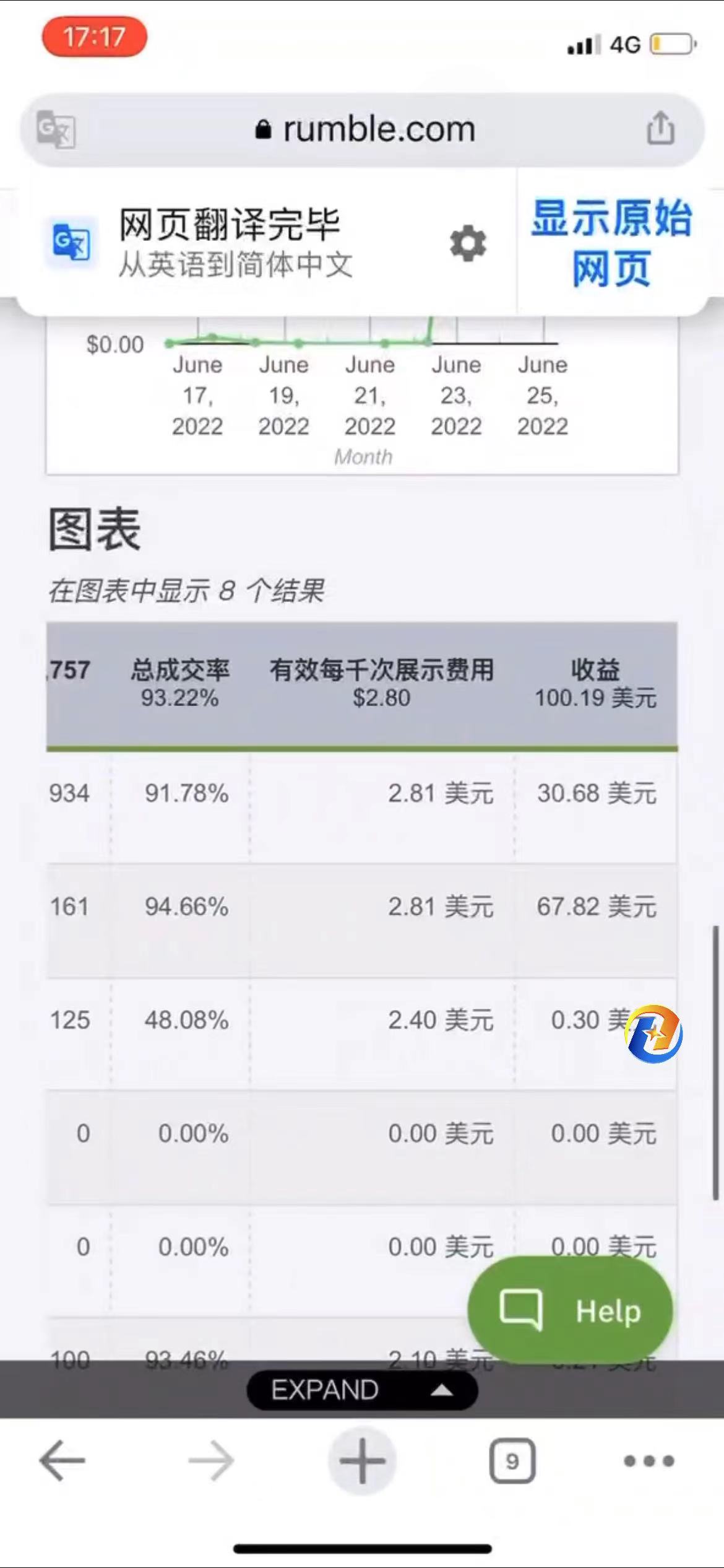 图片[4]-（4113期）外面收费3888的rumble撸美金项目，号称单窗口一天5美金+【脚本+教程】-副业库