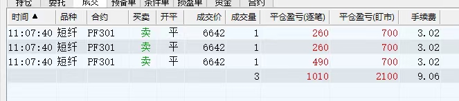 图片[2]-（4509期）外面收费8800的远期合约预测监控秒单脚本，号称准确率高达百分之80以上-副业库