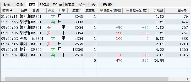 图片[4]-（4509期）外面收费8800的远期合约预测监控秒单脚本，号称准确率高达百分之80以上-副业库