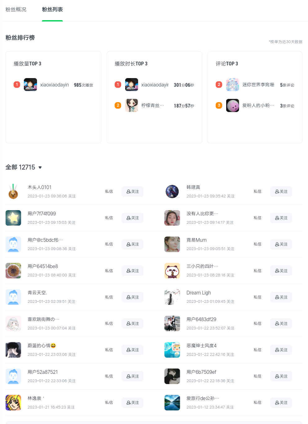 图片[5]-（4755期）爱奇艺号视频发布，每天几分钟即可发布视频，月入10000+【教程+涨粉攻略】-副业库