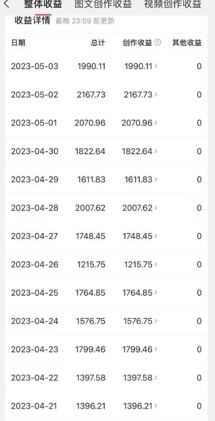 图片[5]-（5731期）外面收费1699每日忆笑盘点类中视频账号玩法与技巧，不用你写文案，无脑操作-副业库