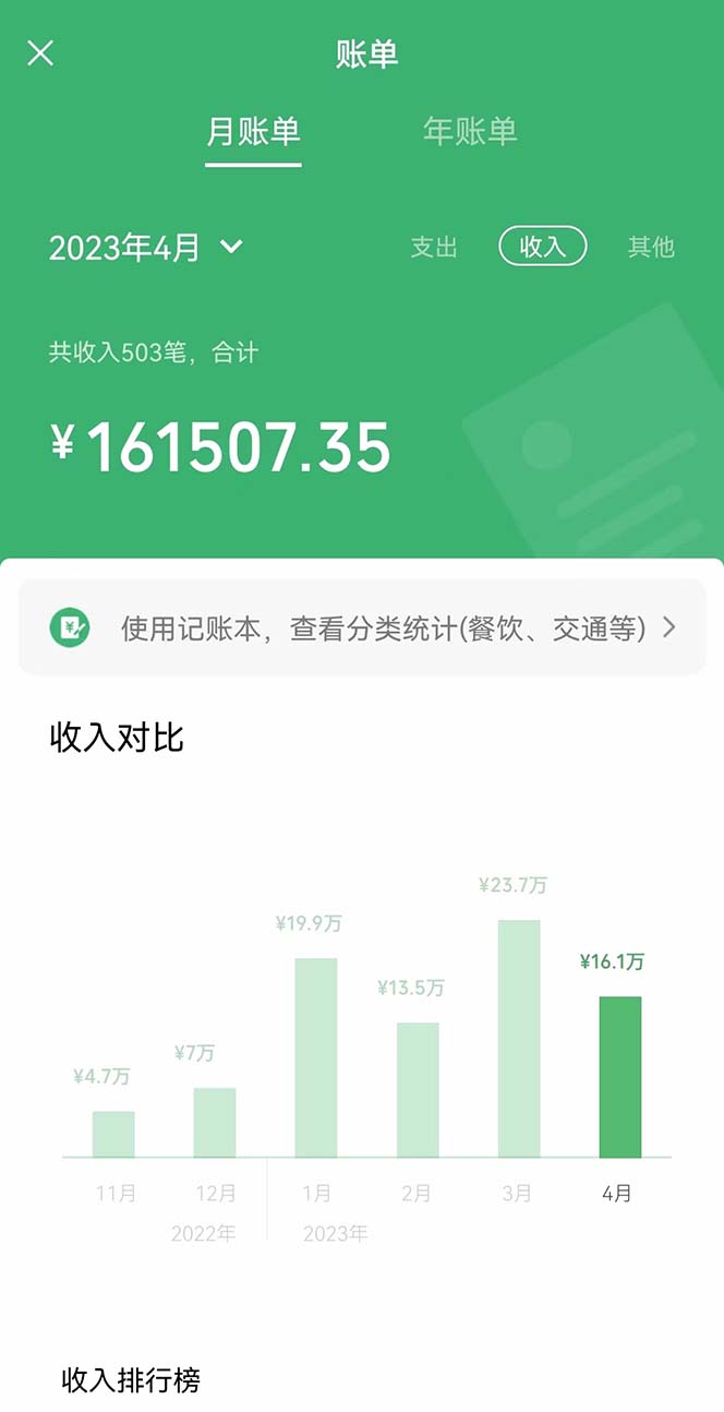 图片[7]-（5765期）我靠割韭菜 赚了一百万-副业库