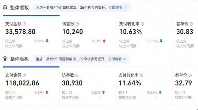 图片[3]-（5911期）AI智能变现实操训练营：普通人利用AI赚钱 月收益数万元（全套课程+文档）-副业库