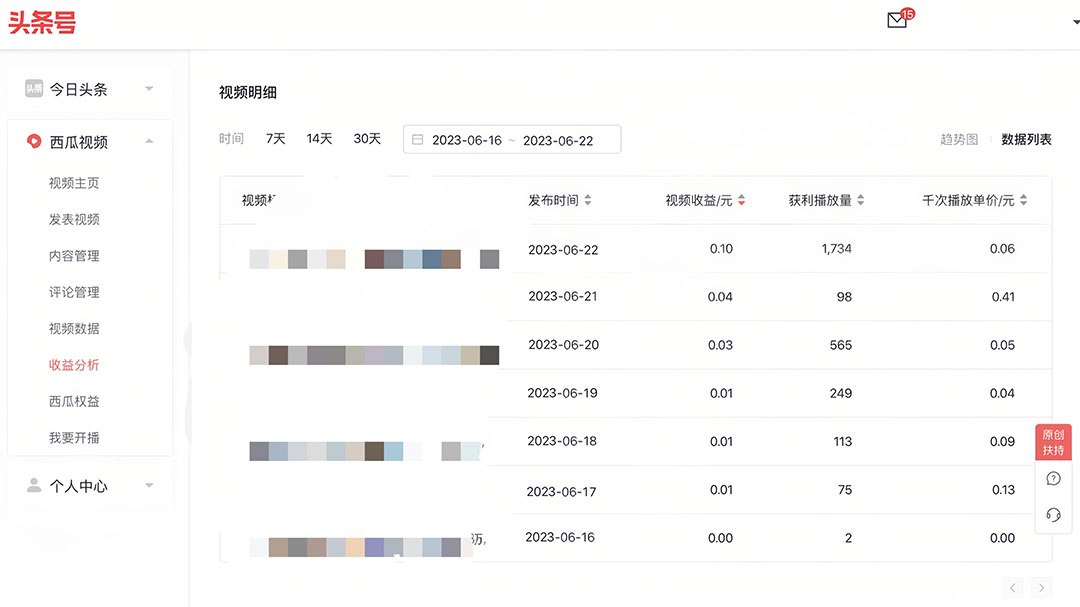 图片[3]-（6300期）中视频撸收益科技搬运进阶版，深度去重搬运，找对方法小白日入300+-副业库