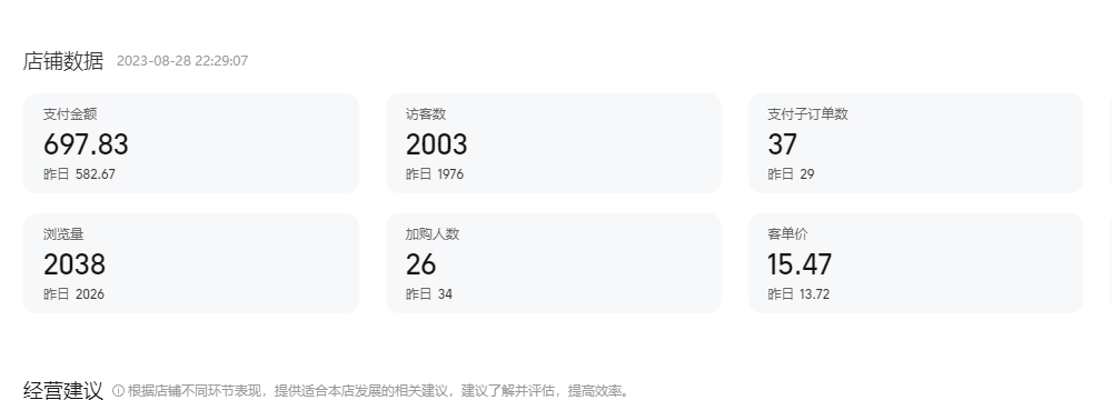 图片[2]-（7089期）0成本！纯利润日入600+，淘宝虚拟项目从0-1全套课程详细实操教学，小白…-副业库