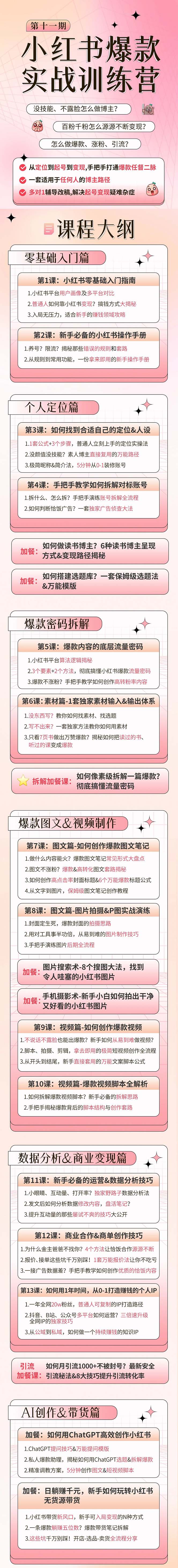 图片[2]-（7424期）小红书博主爆款实操营·第11期：从0-1打造赚钱IP，日躺赚千元，9月完结新课-副业库