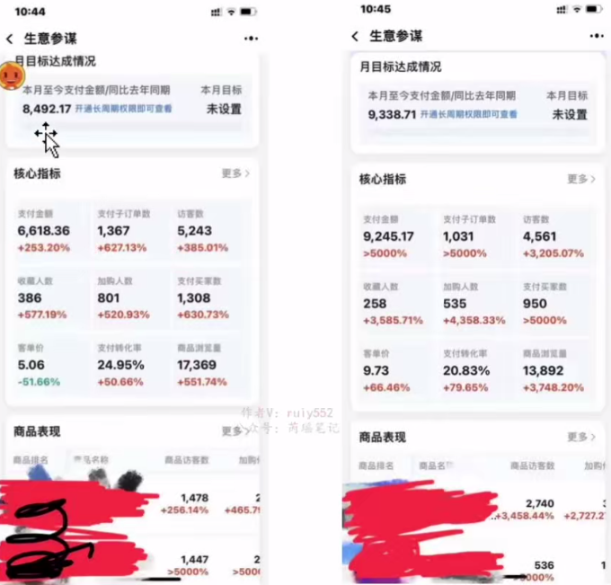 图片[2]-（7473期）淘私域搬砖项目，利用信息差月入5W，每天无脑操作1小时，后期躺赚-副业库