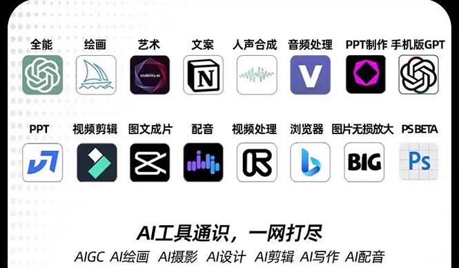 （7679期）AIGC-全能特训营第3期：一次掌握14大主流AI工具，A1工具通识，一网打尽-副业库