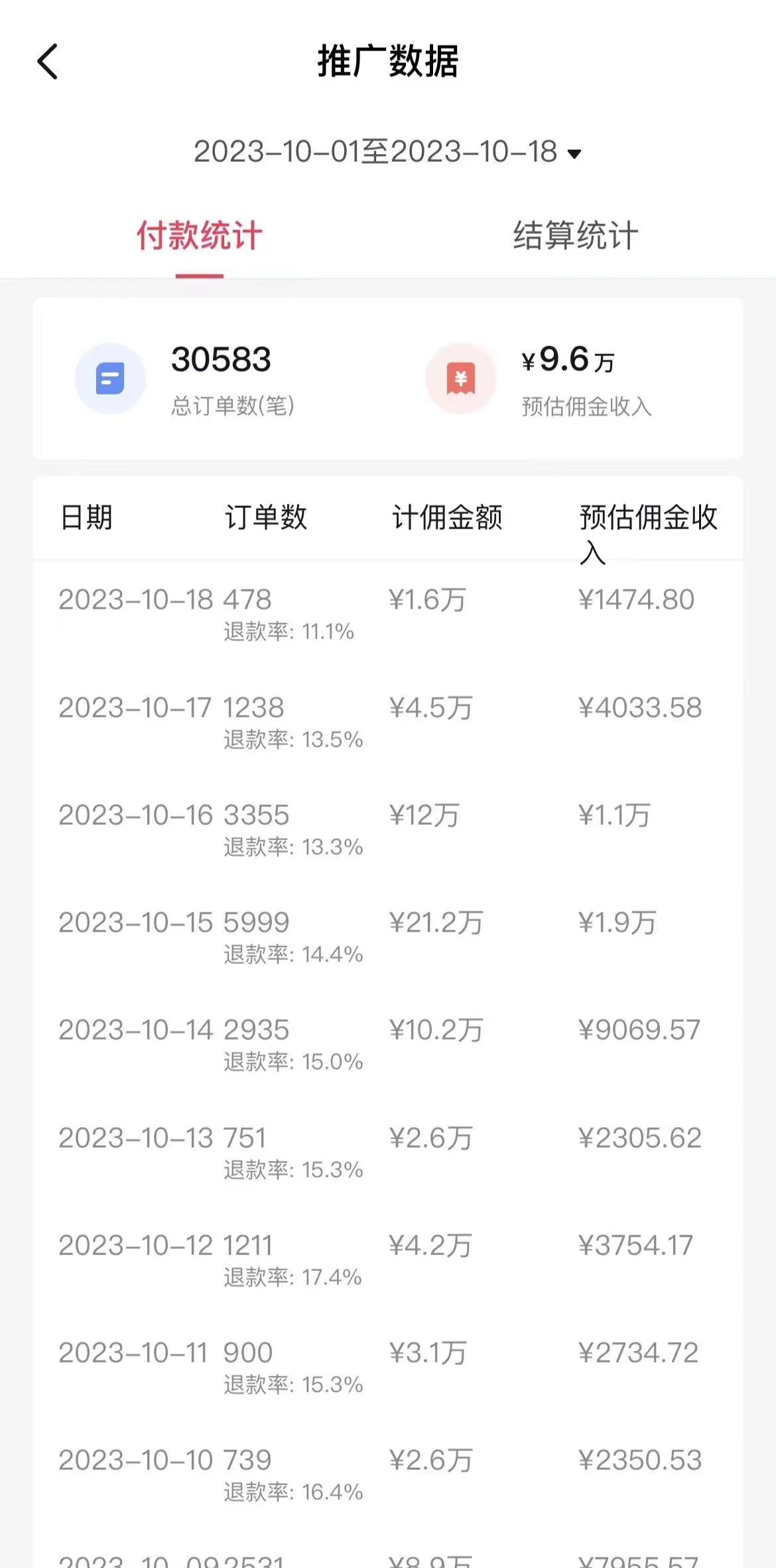图片[3]-（7970期）外面收费3980元的抖音图文带货项目保姆级教程，操作简单，认真执行月入过W-副业库