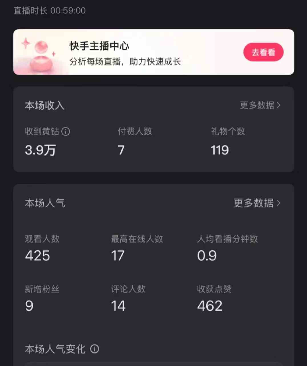 图片[3]-（9320期）快手直播短剧最新玩法，强开磁力巨星挂小铃铛变现，小白轻松操作日入1000+-副业库