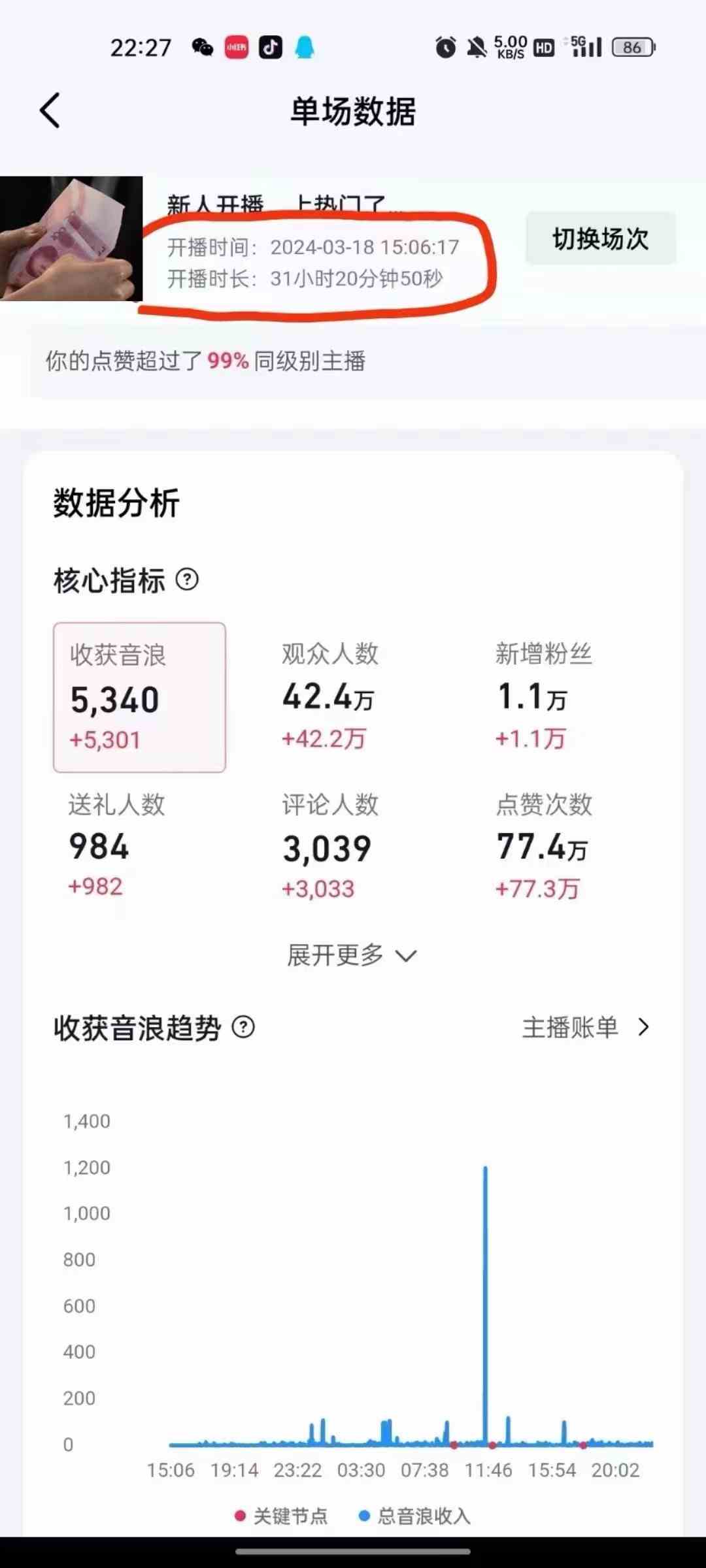 图片[4]-（9622期）抖音24小时无人直播音乐，不违规，不封号纯撸音浪，小白实操当天日入1000+-副业库
