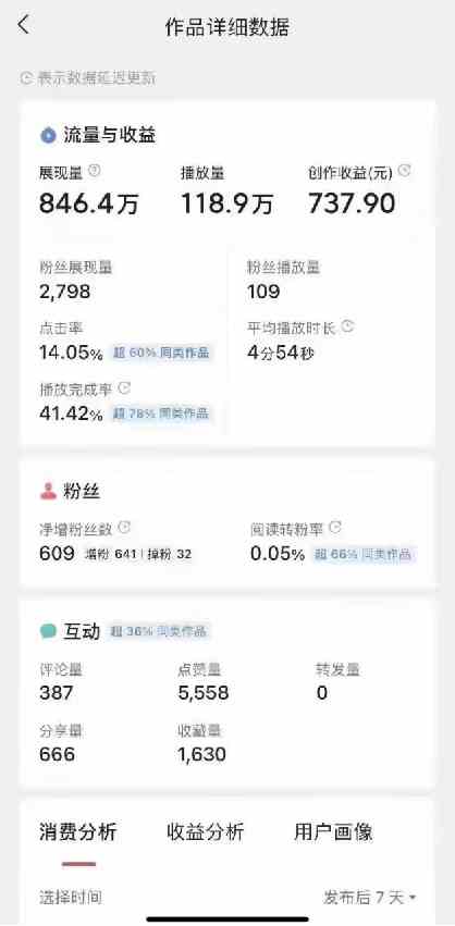 图片[5]-（9648期）盘点视频号创作分成计划，快速过原创日入300+，从0到1完整项目教程！-副业库