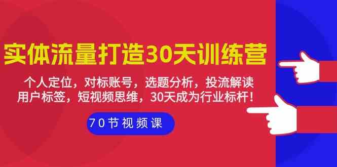 （9782期）实体-流量打造-30天训练营：个人定位，对标账号，选题分析，投流解读-70节-副业库