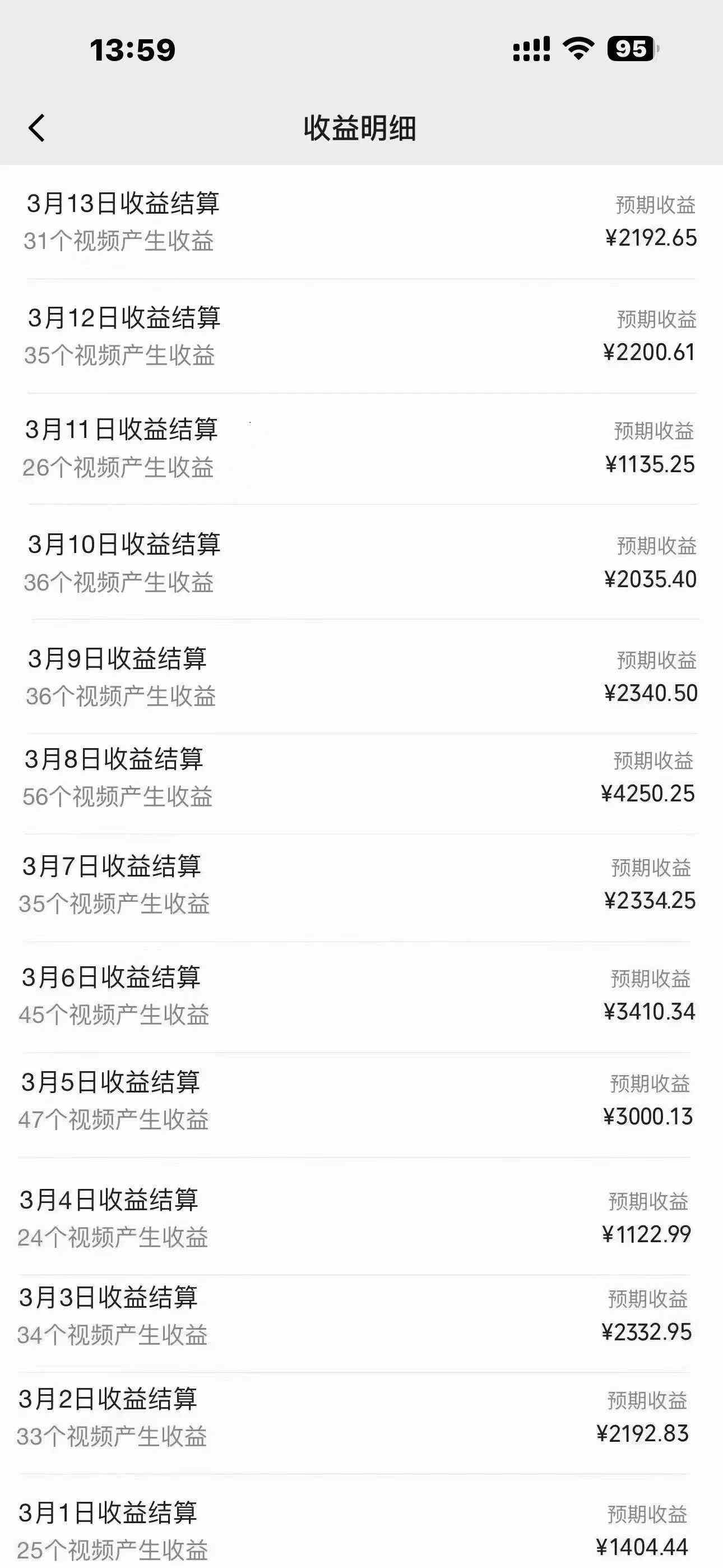图片[2]-（9931期）一键搬运TIKTOK萌宠类视频 一部手机即可操作 所有平台均可发布 轻松月入5W+-副业库