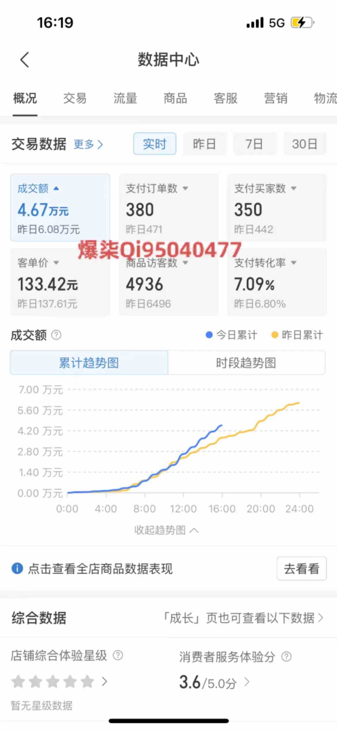 图片[2]-（10120期）拼多多虚拟店铺运营：小白也能日收入1000+-副业库