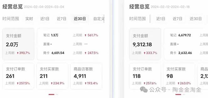 图片[2]-（10440期）2024小红书·文创：教你小红书养号和开店、抓住小风口 一年一百万 (9节课)-副业库