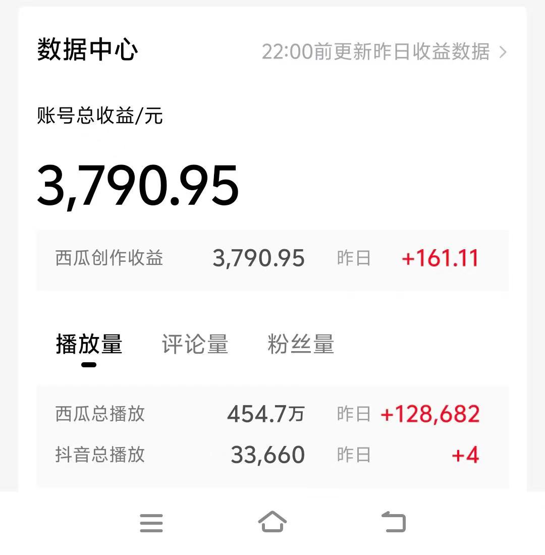 图片[2]-（10654期）情侣搞笑聊天对话，日入1000+,无脑操作，多平台变现-副业库