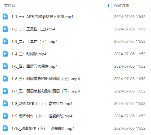 图片[5]-（11464期）最新AE动画培训班-第六期：插画绘画太保守如何突破（教程+素材）-副业库