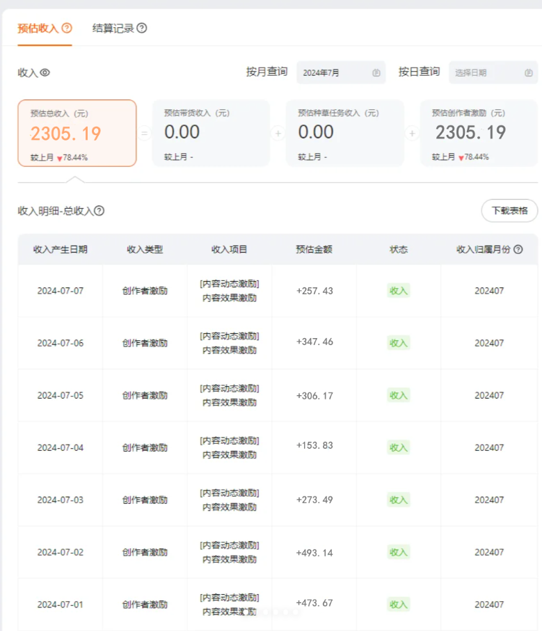图片[3]-（11699期）一分钟一条视频，小白轻松月入6万+，2024淘宝暴力新玩法，可批量放大收益-副业库