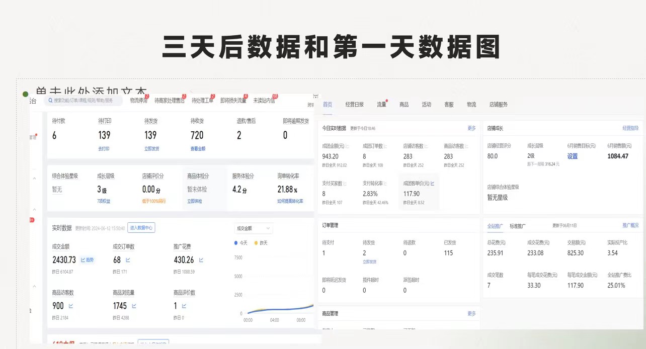 图片[3]-（11853期）拼多多 最新合作开店日收4000+两天销量过百单，无学费、老运营代操作、…-副业库