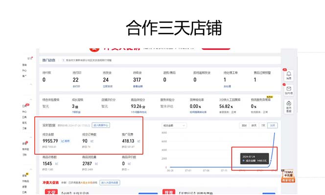 图片[3]-（11939期）拼多多2天起店，只合作不卖课不收费，上架产品无偿对接日入1000+-副业库