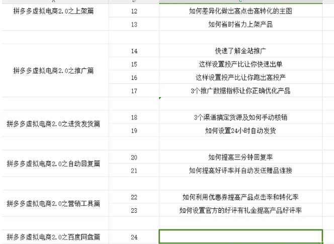 图片[2]-（12453期）拼多多 虚拟项目-2.0：终极实操指南，一站式教学，轻松开店盈利-副业库