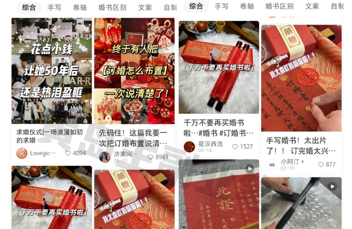 小红书AI订婚书变现副业项目，视频版一条龙（教程+软件）-副业库