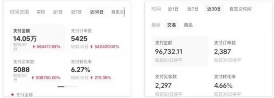 图片[5]-AI批量制造小红书爆款笔记+小红书无货源玩法一条龙实操，小白也能轻松日入500+-副业库