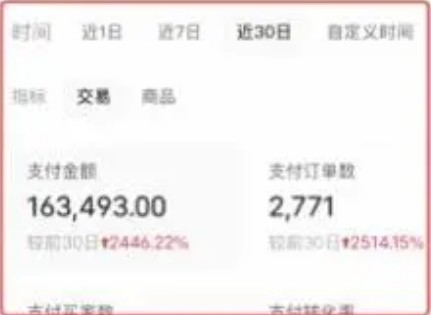 图片[6]-AI批量制造小红书爆款笔记+小红书无货源玩法一条龙实操，小白也能轻松日入500+-副业库