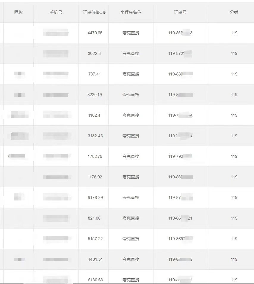 图片[2]-全自动网盘拉新，账号一键托管，直接躺赚，日入1500+（可放大，可团队）-副业库