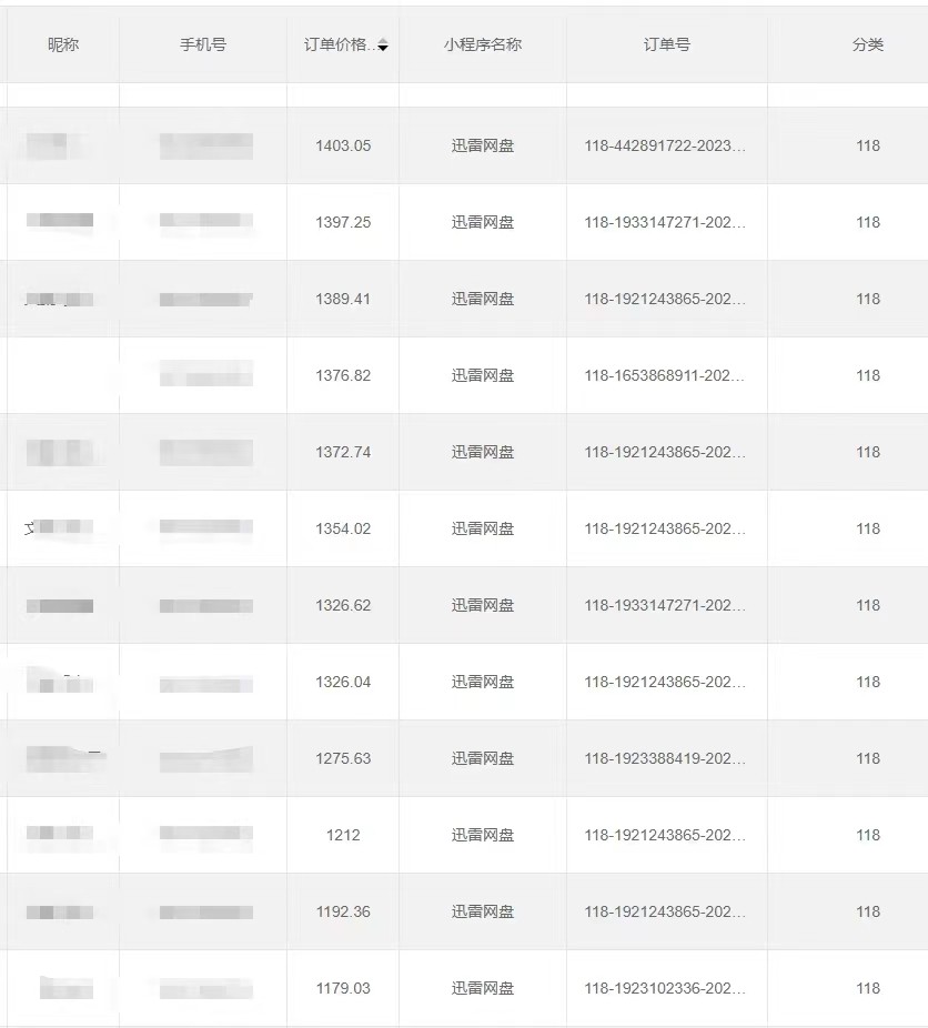图片[3]-全自动网盘拉新，账号一键托管，直接躺赚，日入1500+（可放大，可团队）-副业库