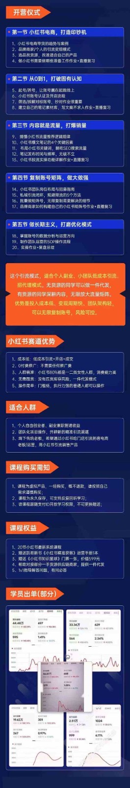 图片[2]-小红书矩阵号获客特训营-第10期，小红书电商的带货课，引流变现新商机-副业库