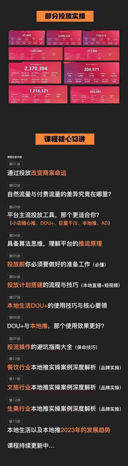 图片[2]-本地同城推核心方法论，本地同城投放技巧快速掌握运营核心（16节课）-副业库