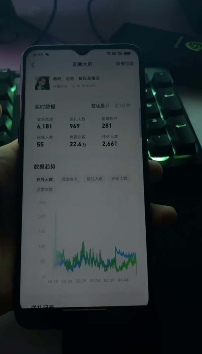 图片[3]-抖音最新最火【恐怖工程助眠】无人直播互动玩法（开播教程+软件+视频素材+音效）-副业库
