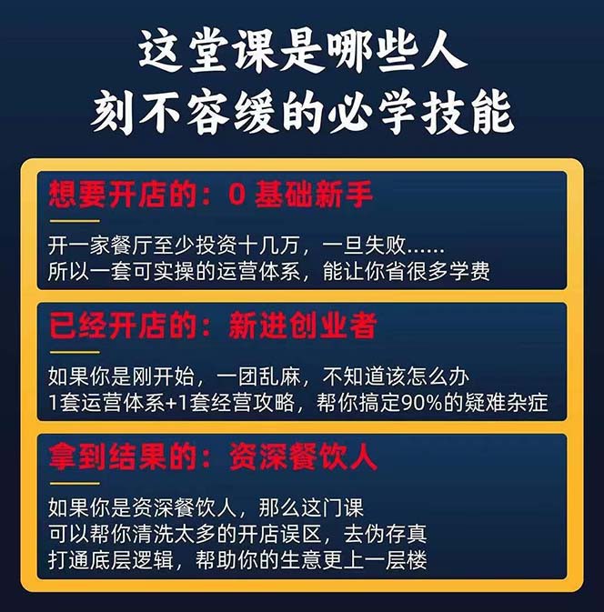 图片[3]-餐饮店盈利实操方法：教你怎样开一家持续能赚钱的餐厅（25节）-副业库