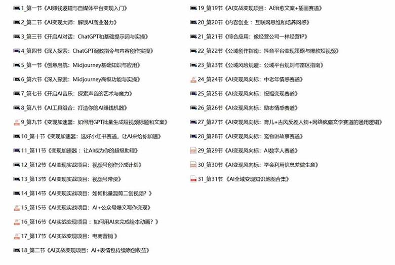 图片[5]-AI全面变现实操班：从0到1引领你赚取副业首桶金 AI工具玩法/实战技能/变现-副业库