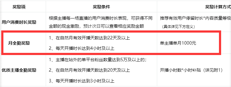 图片[2]-淘宝直播玩小游戏项目，无脑操作保底月入千元收益-副业库