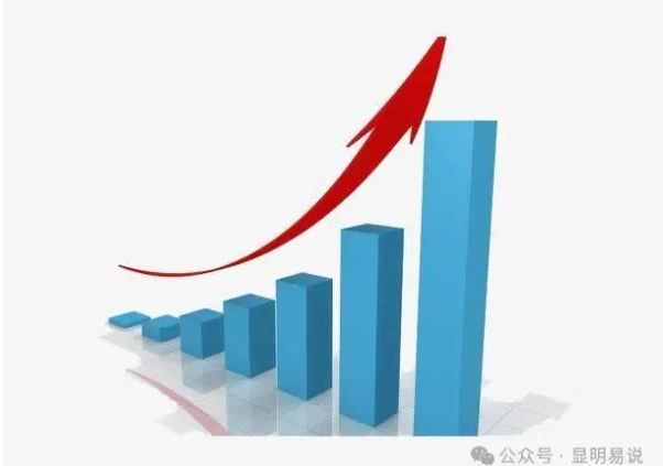 图片[2]-某公众号付费文《未来三十年，我们该如何积累自己的财富》-副业库