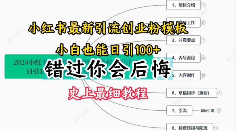 2024小红书引流创业粉史上最细教程，手把手教你引流【揭秘】-副业库