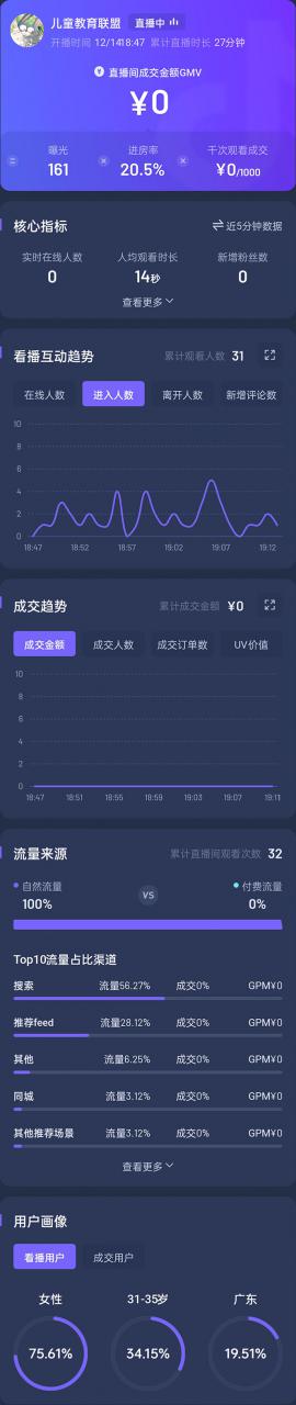 图片[3]-抖音24小时无人直播教程，一个人可在家操作，不封号-安全有效 (软件+教程)-副业库