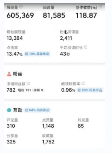 图片[2]-外面收费588的最新头条号软件自动抄书变现玩法，单号一天100+（软件+教程+玩法）-副业库
