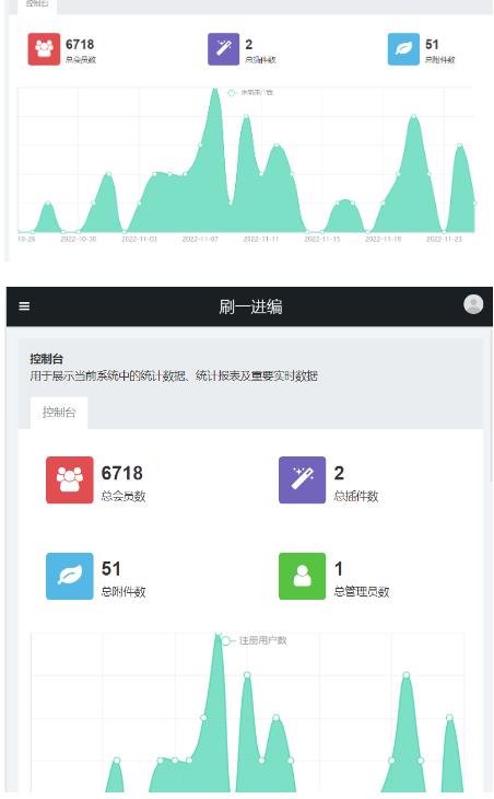 图片[4]-独家首发价值8k的的电子书资料文库文集ip打造流量主小程序系统源码【源码+教程】-副业库