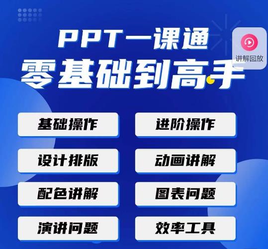PPT·一课通·0基础到高手：通俗易懂快速掌握PPT的各种应用场合-副业库