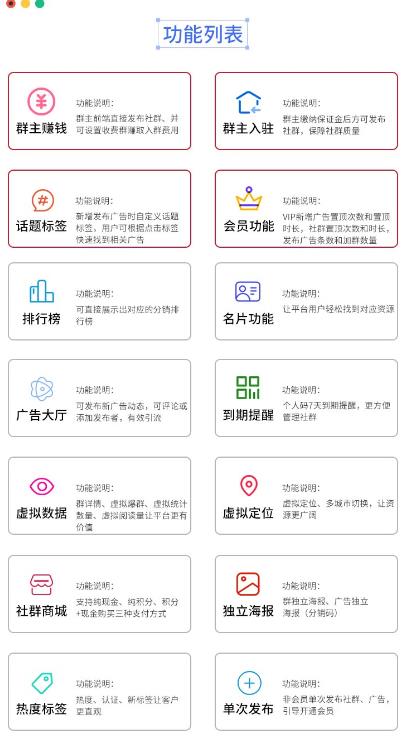 图片[3]-外面收费998的社群广场搭建教程，引流裂变自动化，助您轻松打造私域流量【源码+教程】-副业库