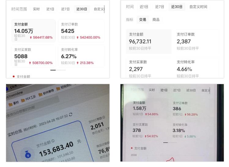 图片[2]-2023小红书电商火爆全网，新晋红利，风口项目，单店收益在3000-30000！-副业库